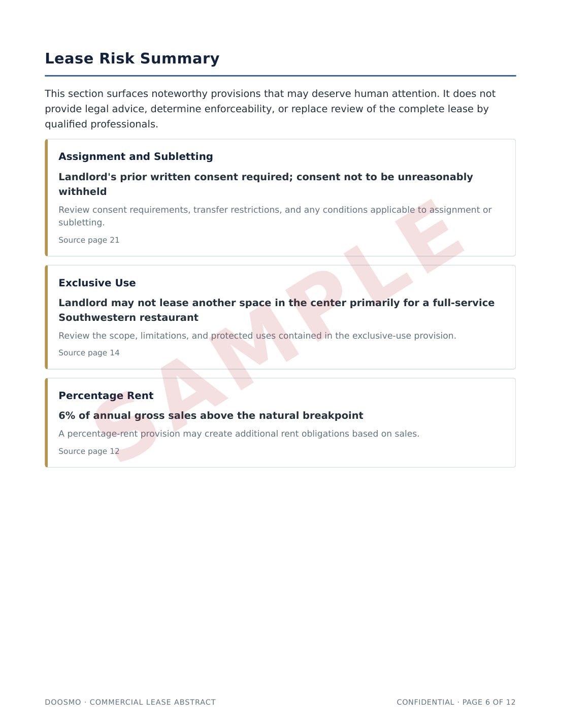 Lease Risk Summary page from a Doosmo sample report